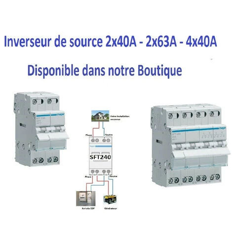Coffret électrique Saillie 5 Rangées 24 Modules Pragma Schneider PRA10269W 7 Coffret électrique Saillie 5 Rangées 24 Modules Pragma Schneider PRA10269W – Image 5