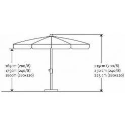 Schneider Parasol Ibiza Naturel 200 X 200 X 215 Cm 680-02
