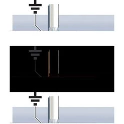 SCHNEIDER LexCom Home Cordon RJ45 - TV IEC 9,52 Mâle, 2m, Noir (VDIR643000)
